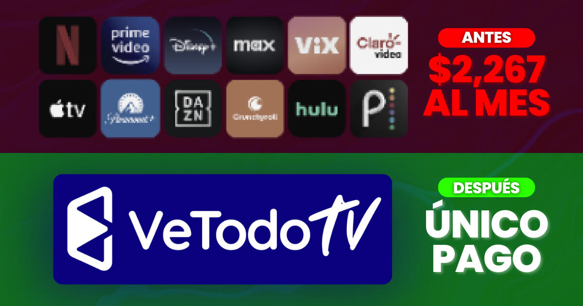 VeTodoTV Comparación de Precios. Servicio IPTV. Aguascalientes, México.